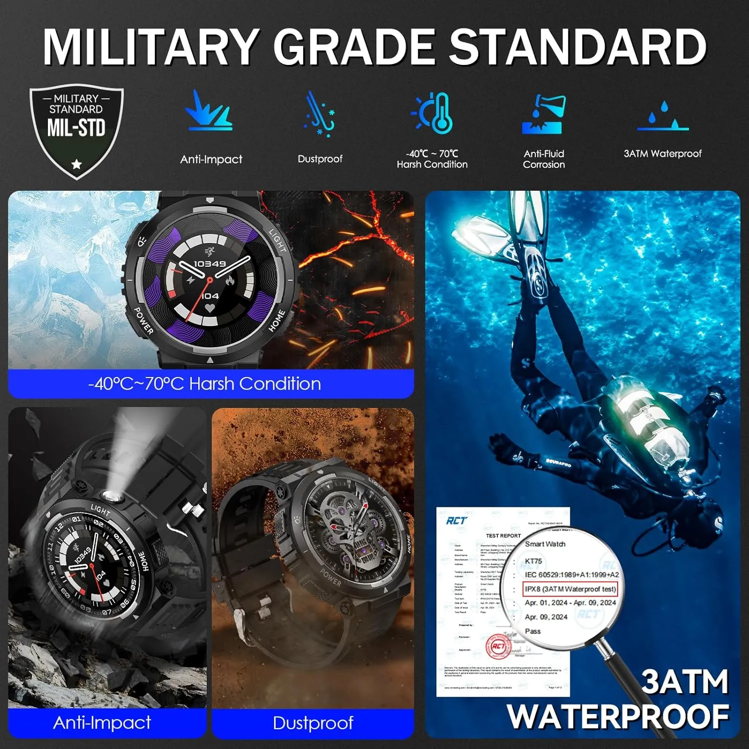 ⌚ Foxhawk Military Smartwatch ⌚